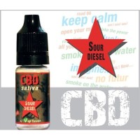 10 ml Sour Diesel CBD 100/300mg von Vap'fusionLieferumfang: 10 ml Amnésia Haze CBD 100/300mg von Vap'fusionSour Diesel ist eine bekannte Cannabis-Sorte, mit einem starken genetischen Erbe und einem einzigartigen Duft. Sie erhalten ein CBD Liquid mit ausgezeichnetem Geschmack: Eigenschaften: Bezeichnung: Sour Diesel CBDPG / VG: 80/20Verpackung: PE-Flasche mit Kindersicherung und Dripper 6255Vap'Fusion CBD6,90 CHFsmoke-shop.ch6,90 CHF